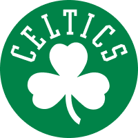 Boston Celtics logo
