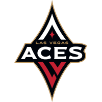 Las Vegas Aces logo
